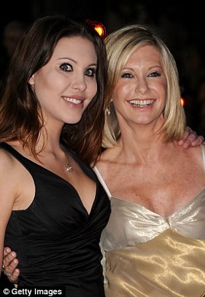 Olivia Newton-John, pictured with daughter Chloe Lattanz, plans to use cannabis oil as part of her treatment for breast cancer.