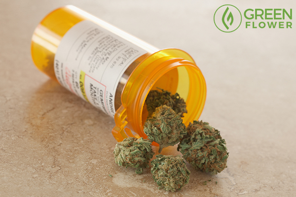 Finding the right dose is of the utmost importance for continued relief from cannabis for depression.