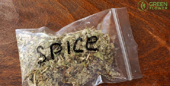 7 Dangers Synthetic Marijuana Exposes You To