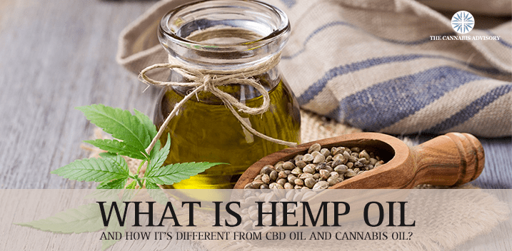 What is Hemp Oil