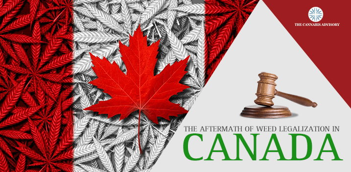 Marijuana Canada