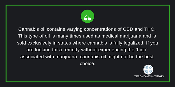 Cannabis oil contains varying concentrations of CBD and THC.