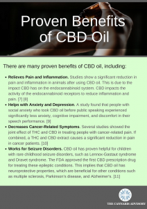 Proven Benefits of CBD Oil