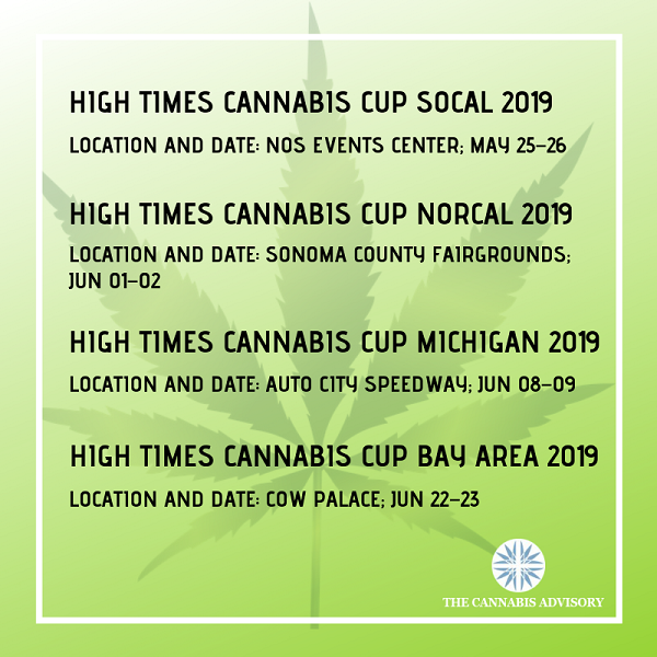 Details for Other High Times Cannabis Cup Events