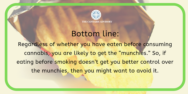 Does Eating a Good Meal before a Marijuana Sesh Help Reduce the Munchies?